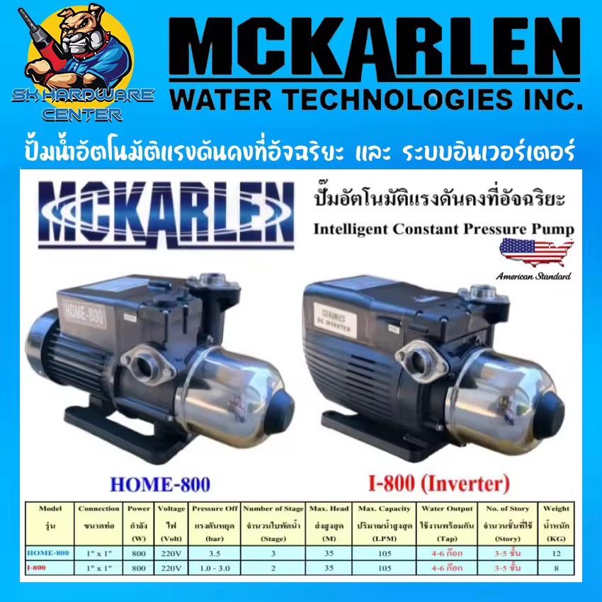 ปั้มน้ำอัตโนมัติแรงดันคงที่อัจฉริยะ และ ระบบอินเวอร์เตอร์ กำลัง 800วัตต์ ขนาดท่อ 1นิ้ว  ยี่ห้อ MCKARLEN รุ่น HOME-800 , I-800 (INVERTER) (รับประกัน 1ปี)